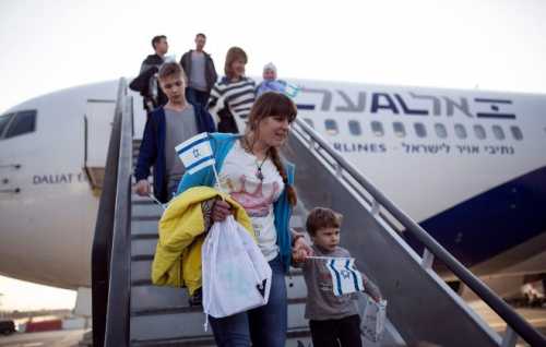 Израильский закон о беженцах