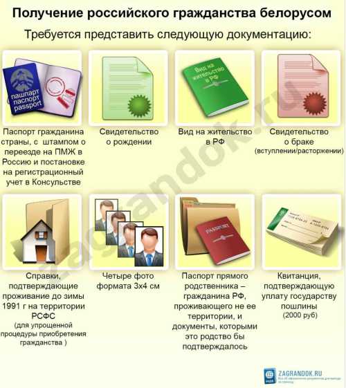 Упрощенное получение российского гражданства: видео